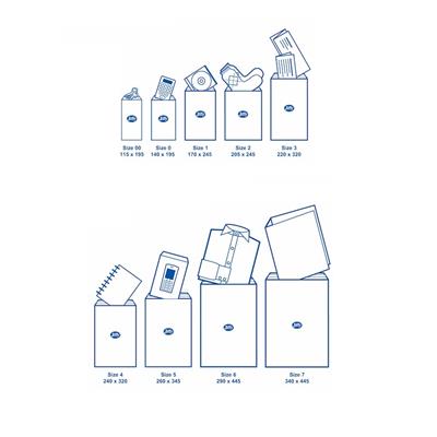 Jiffy Airkraft Bubble Envelopes